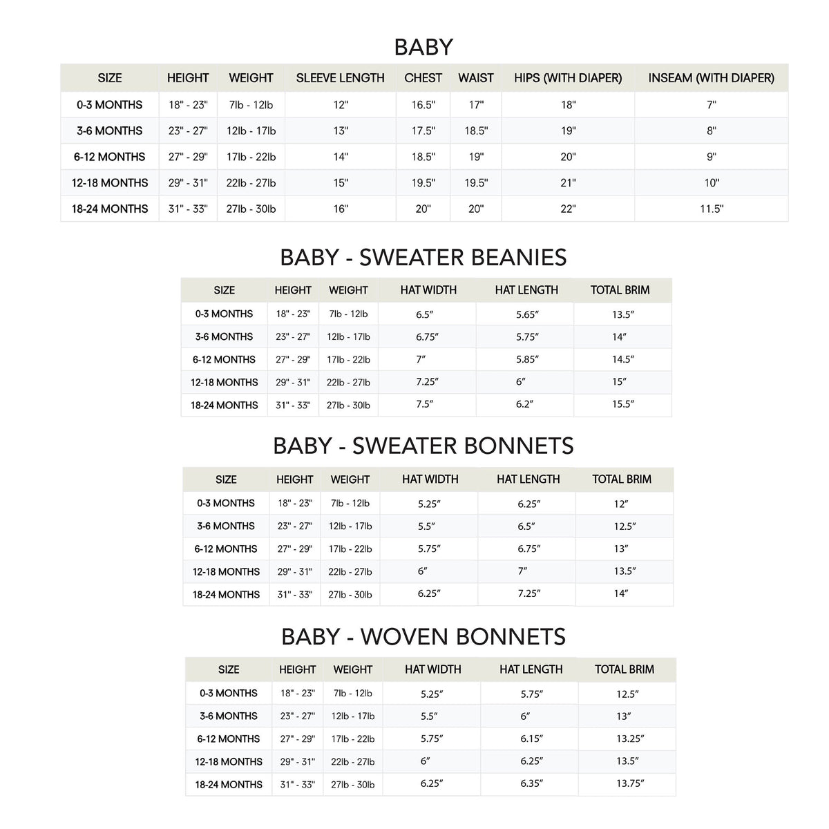 Organic Cable Knit Sweater Romper