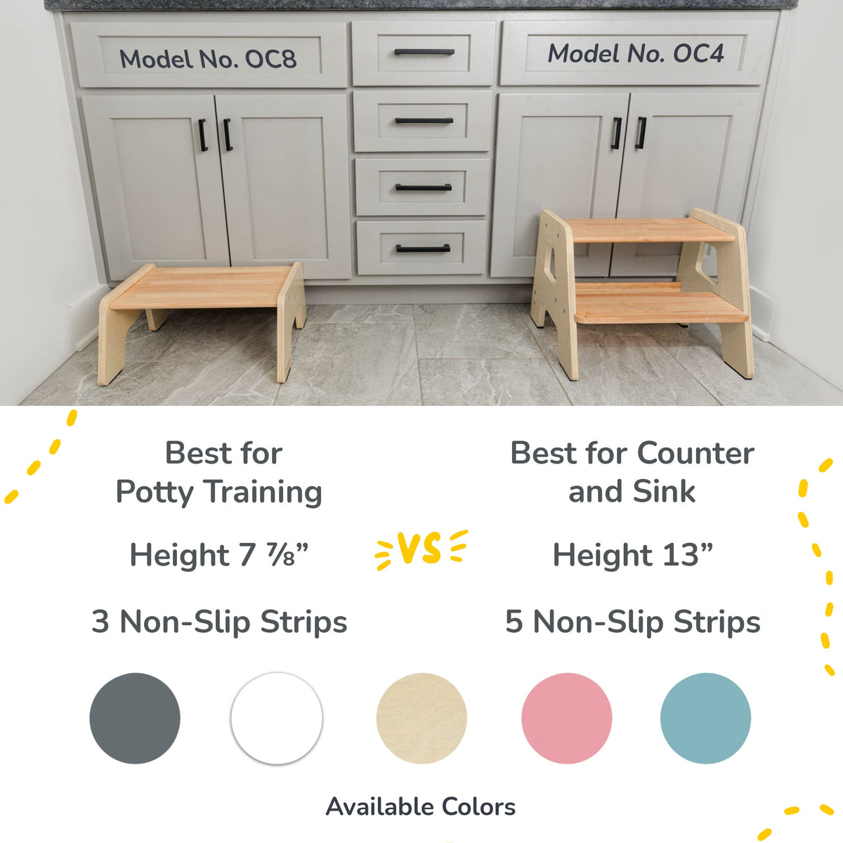 Ocodile 2-Step Wooden Toddler Step Stool - Non-Slip, Tip-Proof, Ages 2+