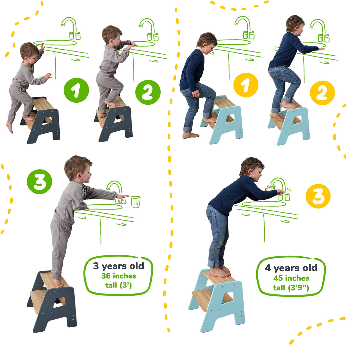 Ocodile 2-Step Wooden Toddler Step Stool - Non-Slip, Tip-Proof, Ages 2+