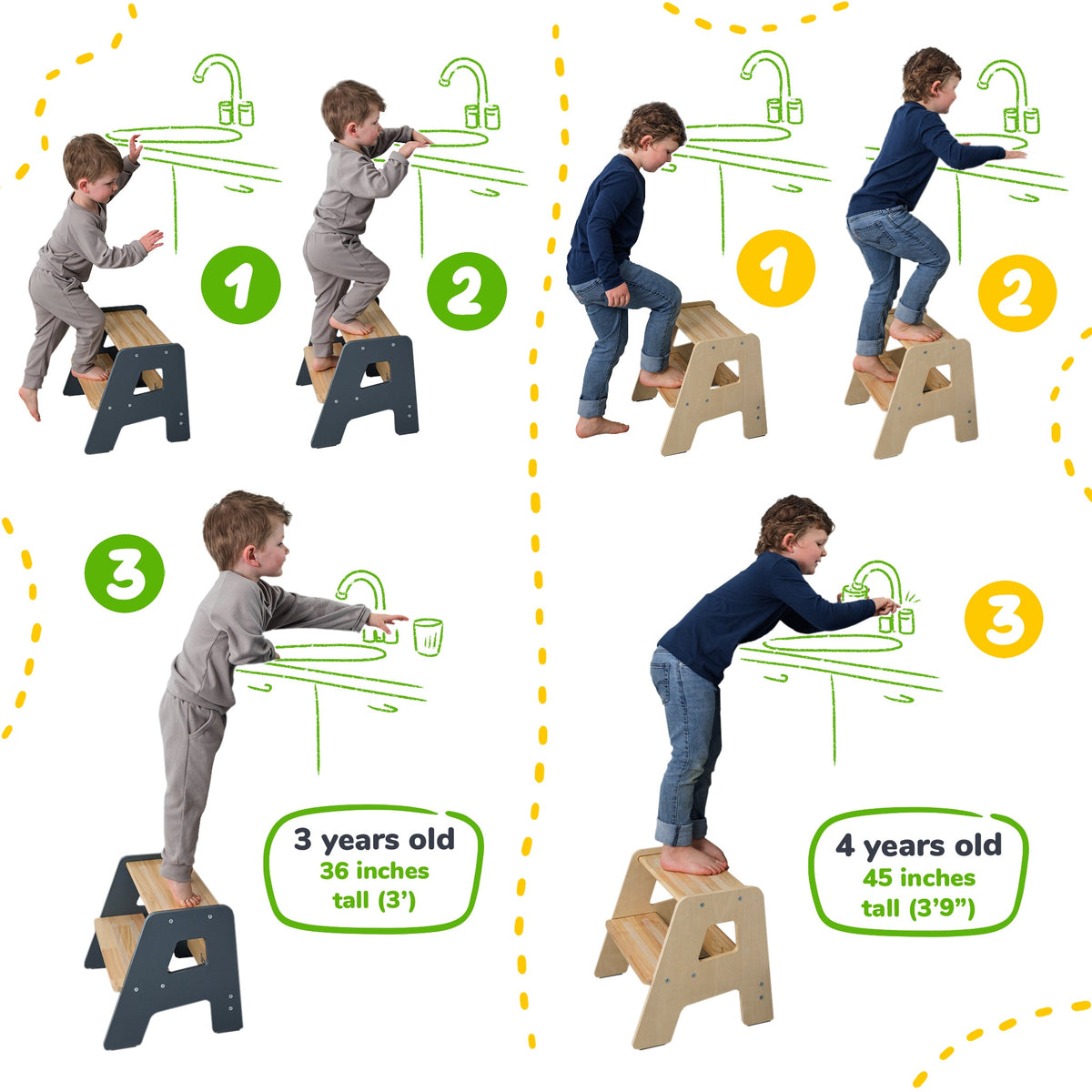 Ocodile 2-Step Wooden Toddler Step Stool - Non-Slip, Tip-Proof, Ages 2+